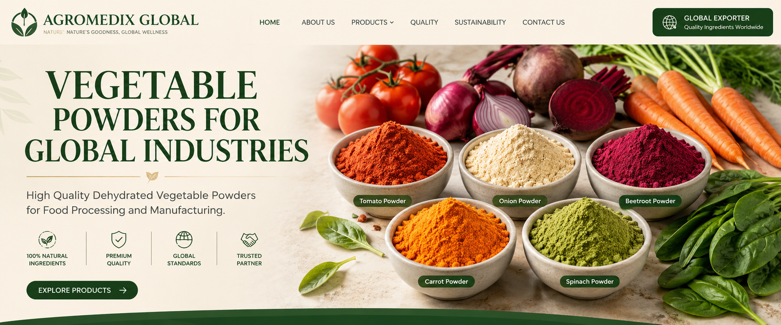 AGROMEDIX GLOBAL natural powders banner